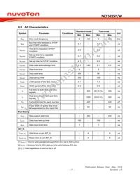 NCT5655Y Datasheet Page 21