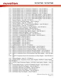 NCT6776D Datasheet Page 7