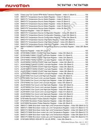 NCT6776D Datasheet Page 10