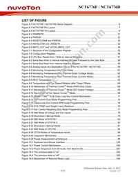 NCT6776D Datasheet Page 18