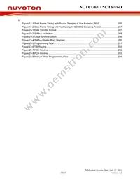 NCT6776D Datasheet Page 19