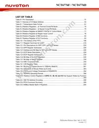 NCT6776D Datasheet Page 20