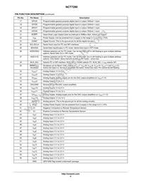 NCT7290MNTXG Datasheet Page 4