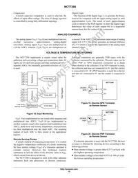 NCT7290MNTXG Datasheet Page 15