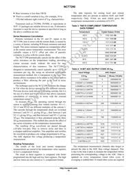 NCT7290MNTXG Datasheet Page 16