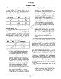 NCT7290MNTXG Datasheet Page 20