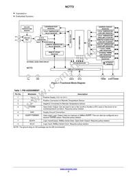 NCT72DMTR2G Datasheet Page 2