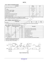 NCT72DMTR2G Datasheet Page 3