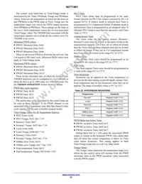 NCT7491RQR2G Datasheet Page 23