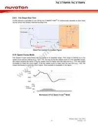 NCT7509W Datasheet Page 13