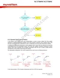 NCT7509W Datasheet Page 16