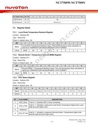 NCT7509W Datasheet Page 20