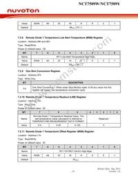 NCT7509W Datasheet Page 23