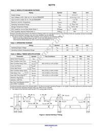 NCT75DR2G Datasheet Page 3