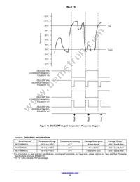 NCT75DR2G Datasheet Page 12