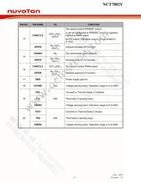 NCT7802Y Datasheet Page 12