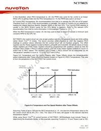 NCT7802Y Datasheet Page 19