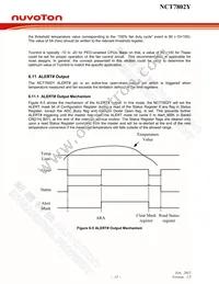 NCT7802Y Datasheet Page 20