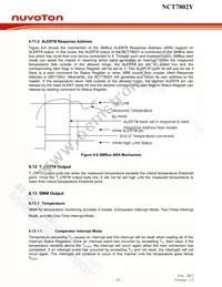 NCT7802Y Datasheet Page 21