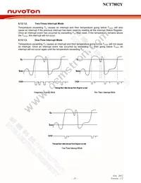 NCT7802Y Datasheet Page 22