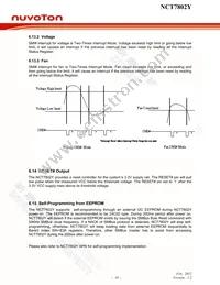 NCT7802Y Datasheet Page 23