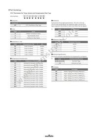 NCU18XH103E60RB Datasheet Cover