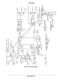 NCV1034DR2G Datasheet Page 2