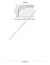 NCV1034DR2G Datasheet Page 20