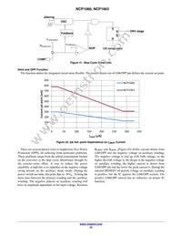 NCV1063AD060R2G Datasheet Page 23