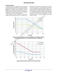 NCV1063AD100R2G Datasheet Page 21