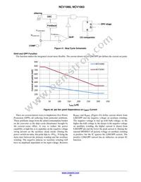 NCV1063AD100R2G Datasheet Page 23