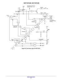 NCV1397BDR2G Datasheet Page 21