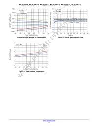 NCV20071XV53T2G Datasheet Page 17