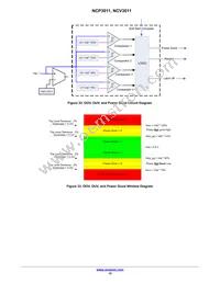 NCV3011DTBR2G Datasheet Page 15