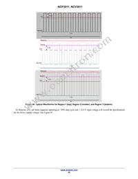 NCV3011DTBR2G Datasheet Page 20