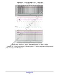 NCV3020BDR2G Datasheet Page 15