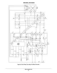 NCV33033DWR2G Datasheet Page 21