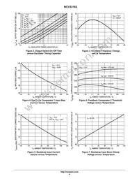 NCV33163PG Datasheet Page 4