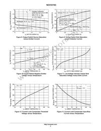 NCV33163PG Datasheet Page 5