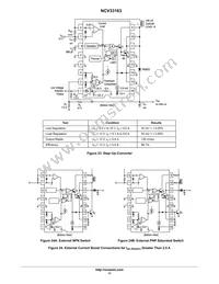 NCV33163PG Datasheet Page 11