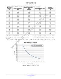 NCV380LMU15AATBG Datasheet Page 17