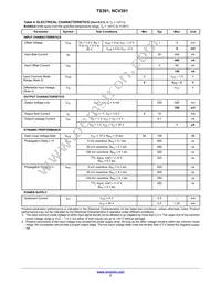 NCV391SN2T1G Datasheet Page 3