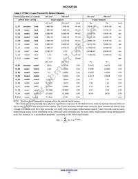 NCV4275ADS50R4G-IR01 Datasheet Page 13