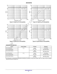 NCV4275ADS50R4G-IR01 Datasheet Page 17