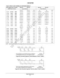 NCV4276BDS50R4G Datasheet Page 13