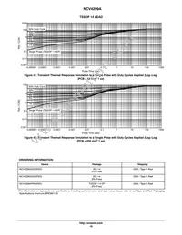 NCV4299AD233R2G Datasheet Page 18