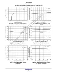 NCV4299CD250R2G Datasheet Page 11