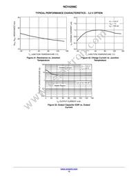 NCV4299CD250R2G Datasheet Page 12