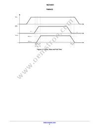 NCV451AMNWTBG Datasheet Page 5