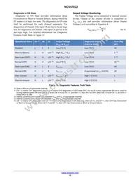NCV47822PAAJR2G Datasheet Page 12